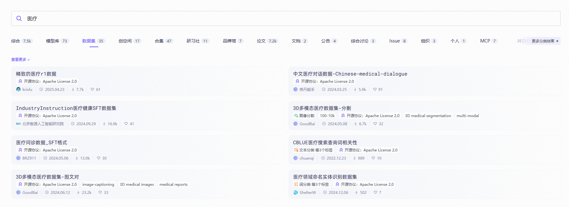 搜索医疗数据集