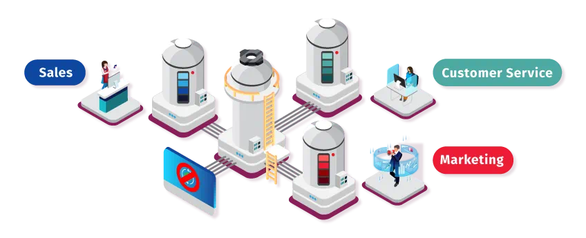 Breaking Down Data Silos to Optimize Your Organization