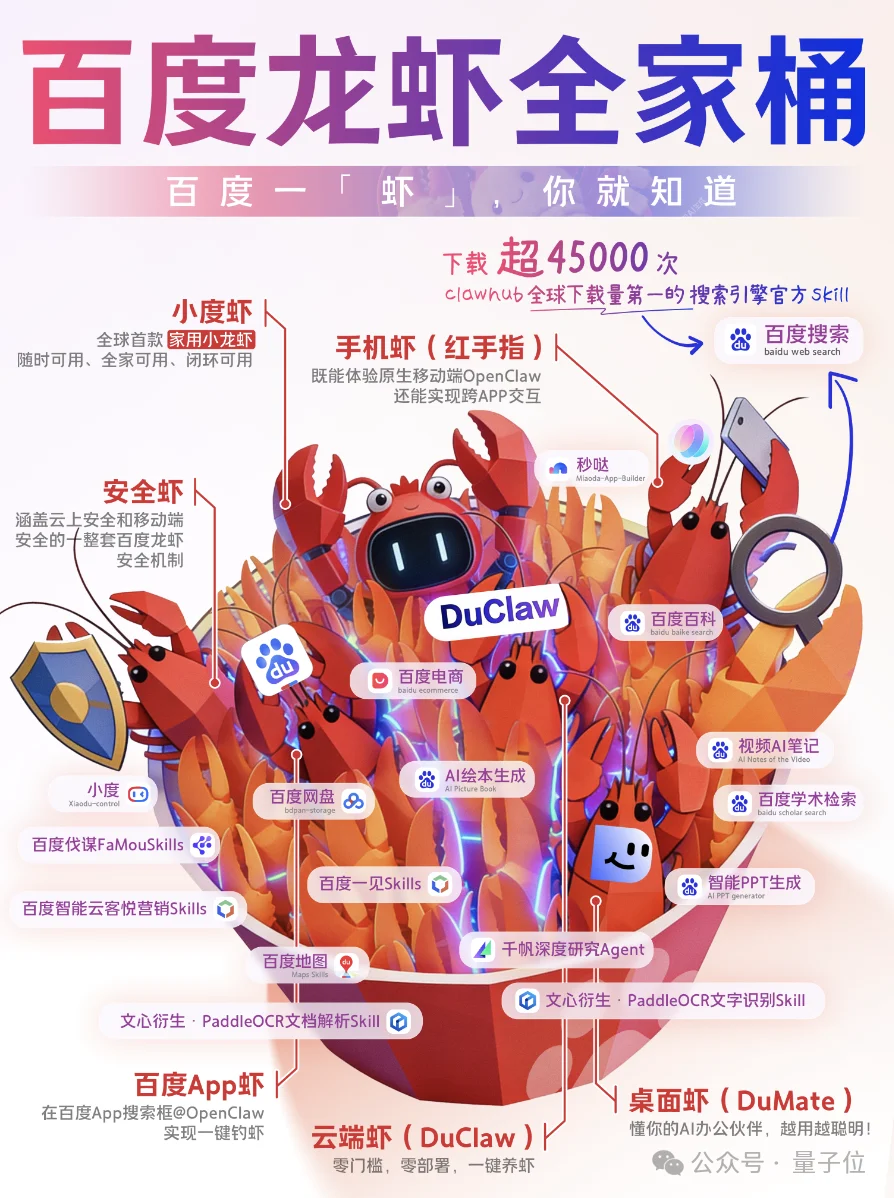 百度龙虾全家桶火速上桌！出手就是全球最大搜索skill