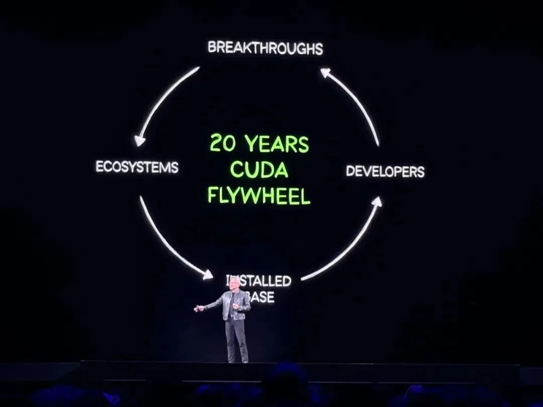 黄仁勋105分钟对话实录:万亿美元这么赚!谈中国、H200、养虾、Groq,炮轰DLSS 5批评者