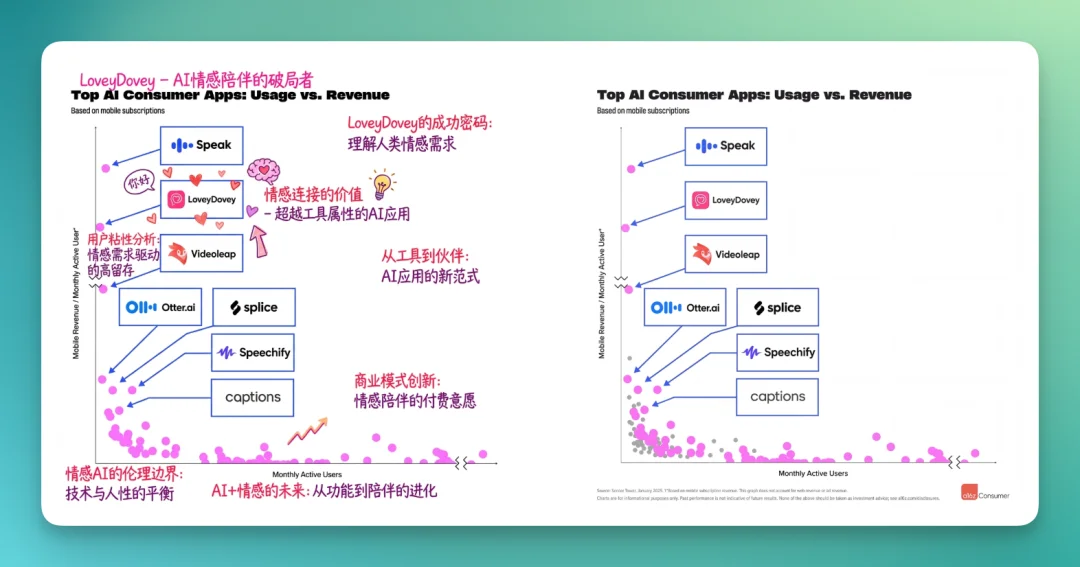 首发实测 Floatboat:一人公司的工作方式,可能要变了