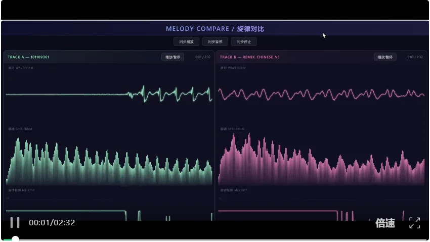 每月给龙虾充几百刀的朋友,这组Skill值得你最先装上