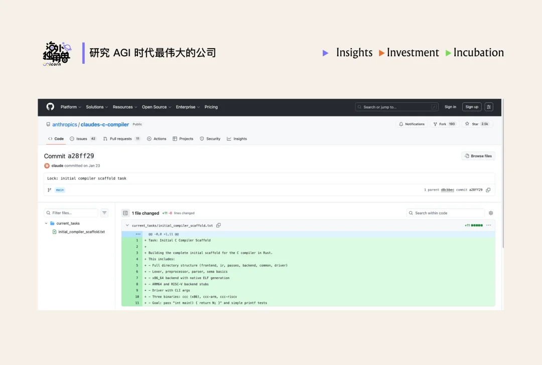 Harness Engineering 为什么是 Agent 时代的“控制论”?