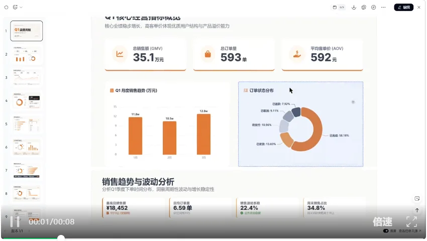 每月给龙虾充几百刀的朋友,这组Skill值得你最先装上