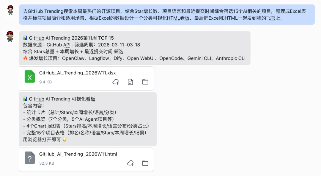 接入 MiniMax M2.7 后,我的 OpenClaw「超进化」了