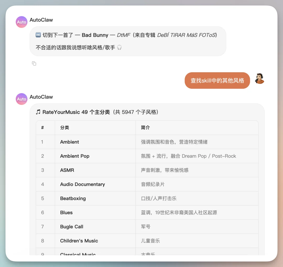 6个龙虾Skill全开源，最后一个神级！GLM-5-Turbo 养虾专用模型果然能打