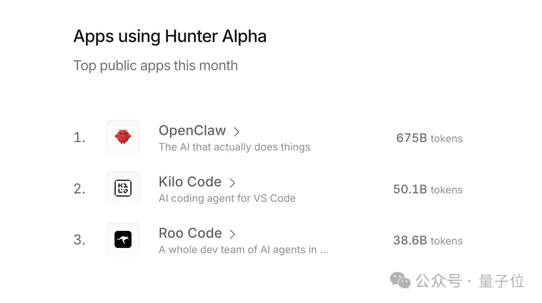 小米神操作！认领榜一神秘模型Hunter Alpha，龙虾之父都忍不住打听
