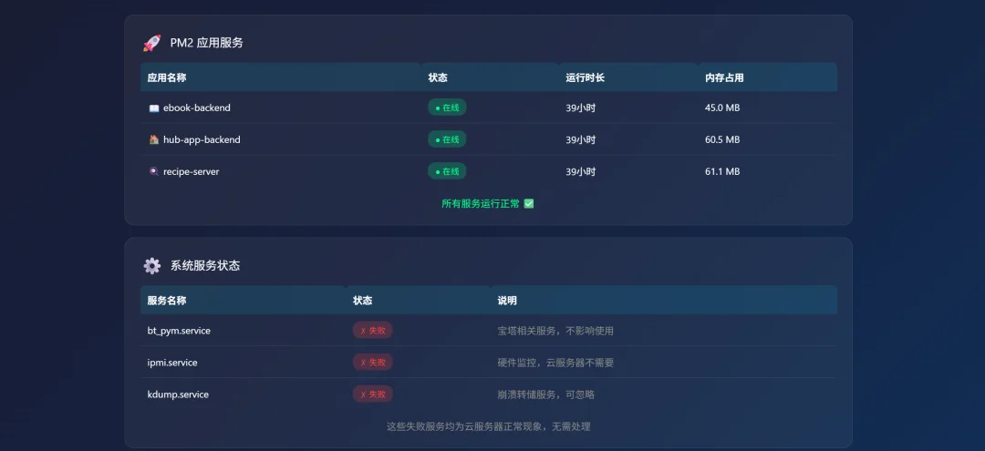龙虾的究极形态:Claude Opus 4.6+Mac,太丝滑了~