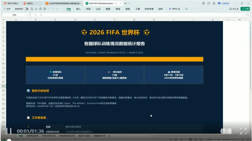 龙虾的究极形态:Claude Opus 4.6+Mac,太丝滑了~