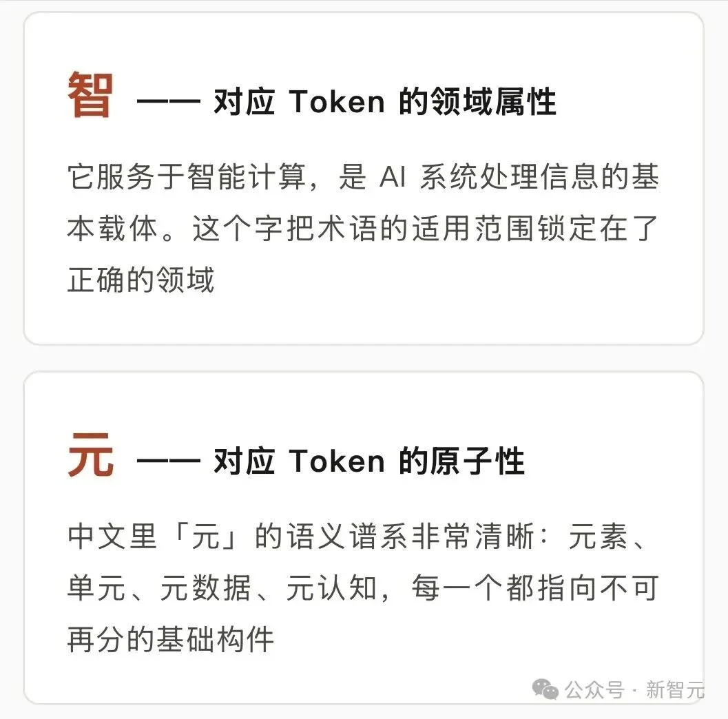 Token 新译名：「智元」