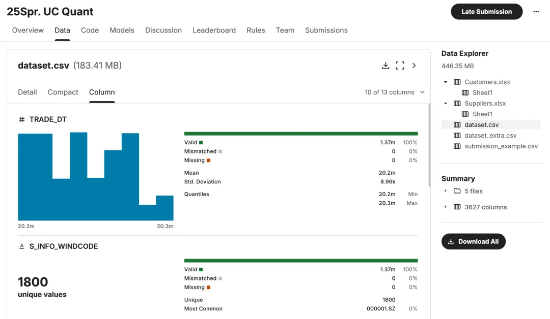实测 MiniMax M2.7：AI 狠起来，连自己都卷