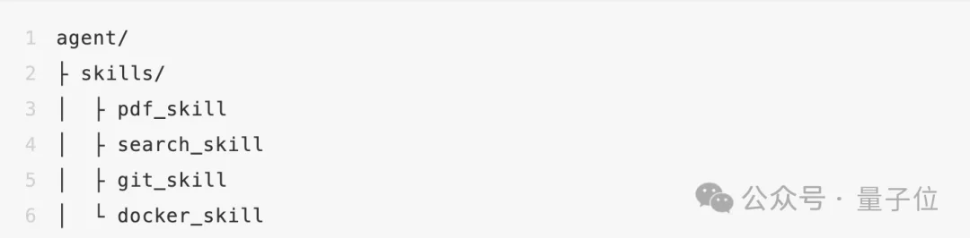 龙虾的应用商店挂牌了!北大开源MagicSkills,让Agent Skill可自由安装组合同步