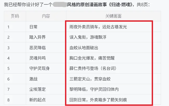 龙虾的究极形态:Claude Opus 4.6+Mac,太丝滑了~