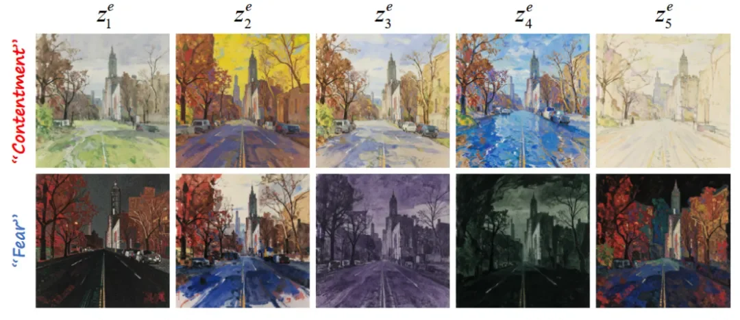 CVPR 2026 | EmoStyle：情感也能“风格化”？深大VCC带你见证魔法！