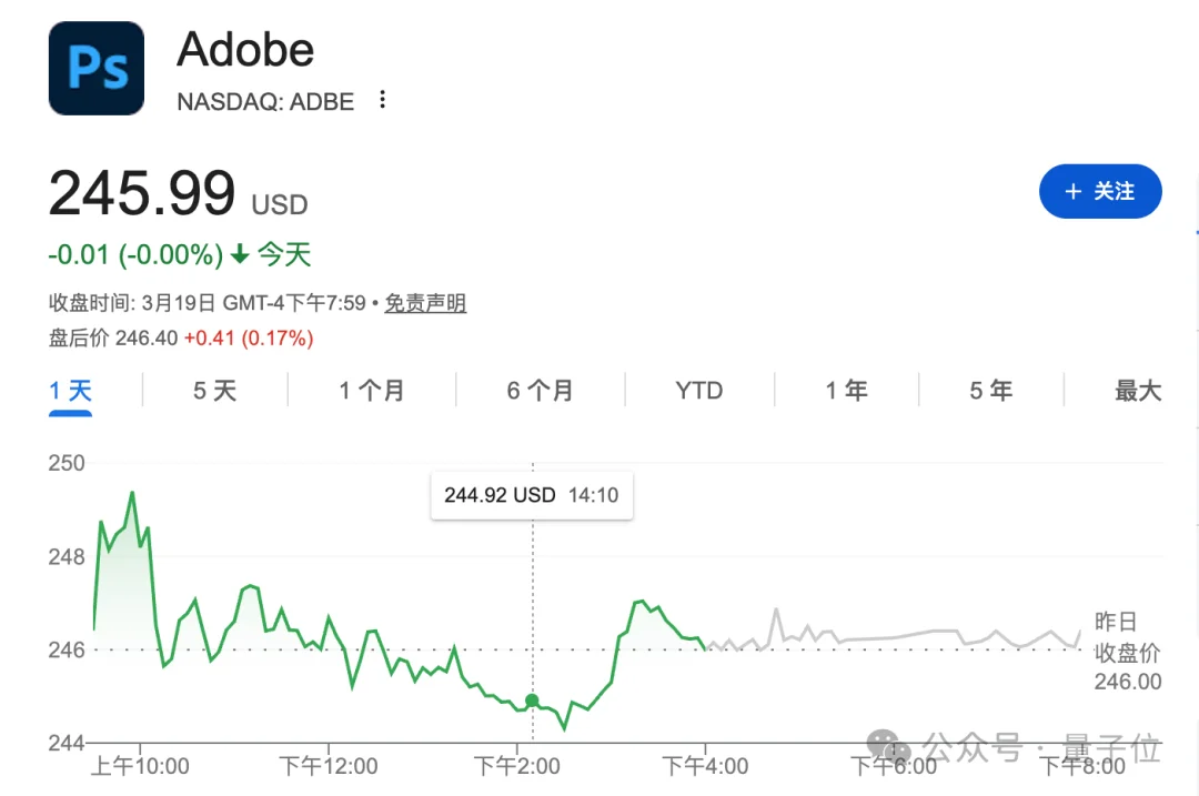 AI屠刀下一站“Vibe设计”！谷歌一个产品把合作伙伴Figma干崩了