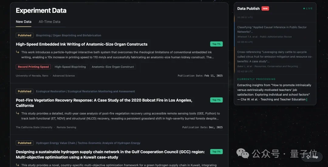 AI球球直播喊话全人类:开源脑机接口,开源科技文明