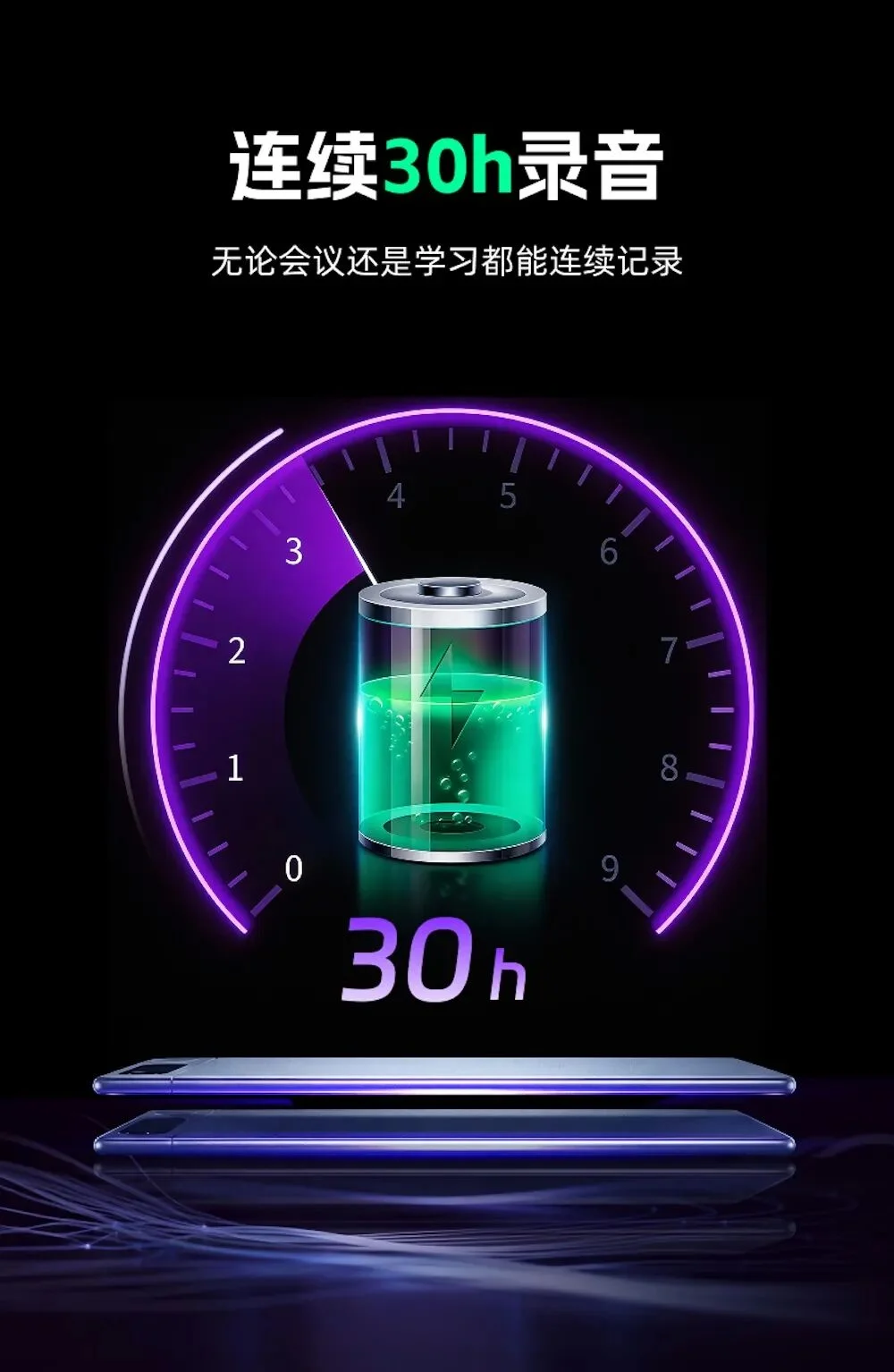 一张AI录音卡，把“龙虾团队”的活干完了