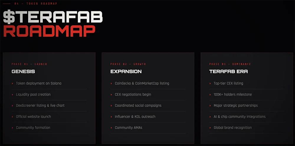 官宣！马斯克开造2nm芯片