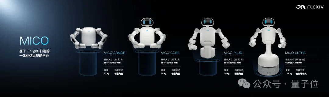 别人都在卷视觉，这家具身公司偏要卷“手感”