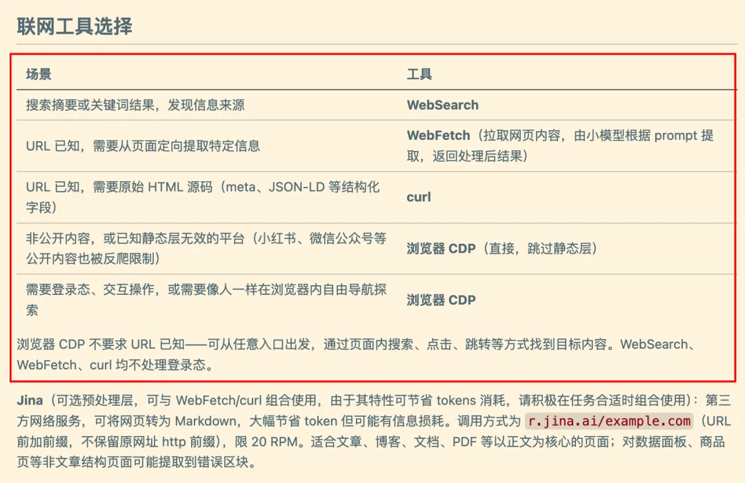 Web Access：一个Skill，拉满Agent联网和浏览器能力
