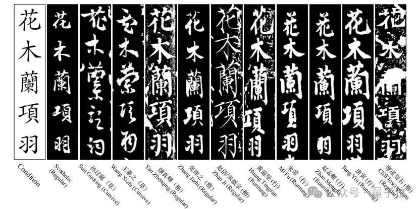 告别AI「鬼画符」！一行指令「复活」王羲之、苏轼，带连笔、懂排版，项目已开源丨ICLR'26