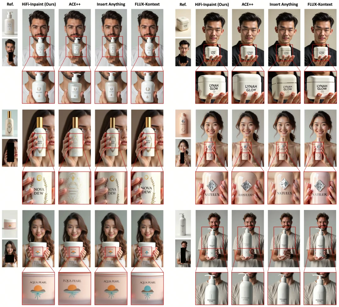 CVPR 2026 | 中科院、港中文等提出HiFi-Inpaint：无损还原物体细节，重塑Inpainting生成范式！