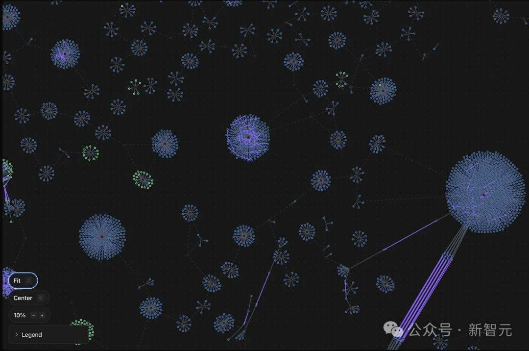 一夜之间,AI终获「永久记忆」!最难考试99%刷爆SOTA,全网直呼疯狂
