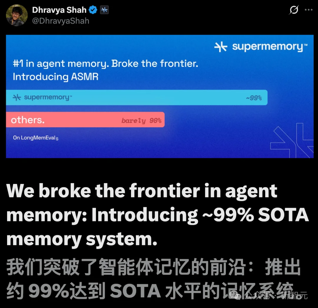 一夜之间,AI终获「永久记忆」!最难考试99%刷爆SOTA,全网直呼疯狂