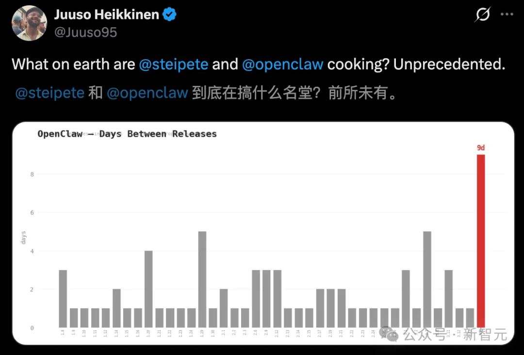 刚刚，OpenClaw最猛升级！底层架构大换血，全网等了9天