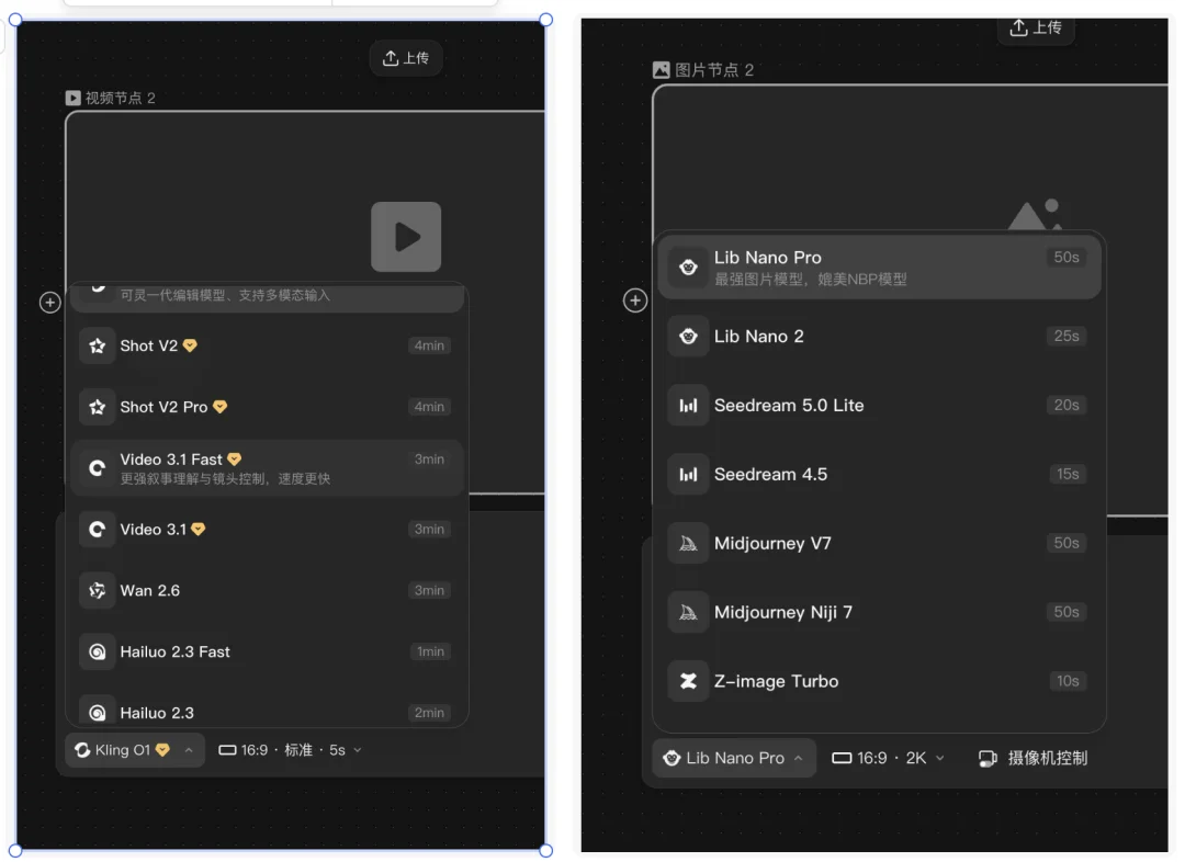 当Agent可以代替大部分的人类，人类核心壁垒究竟还剩下什么？
