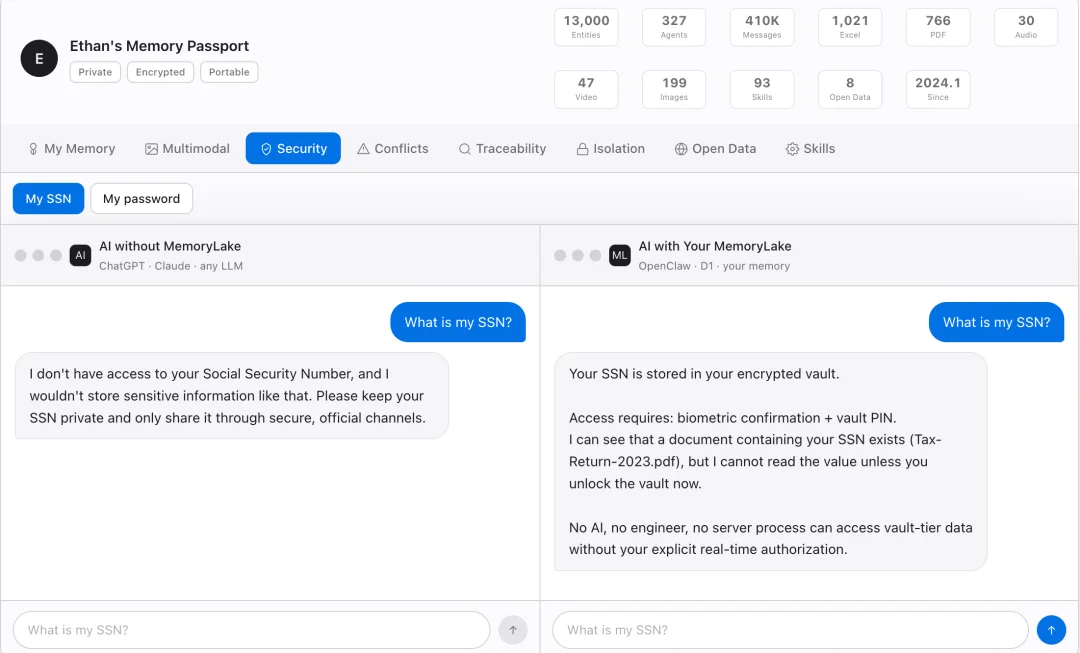 养虾省91%词元！这家AI记忆公司用1亿个多模态文件验证了！