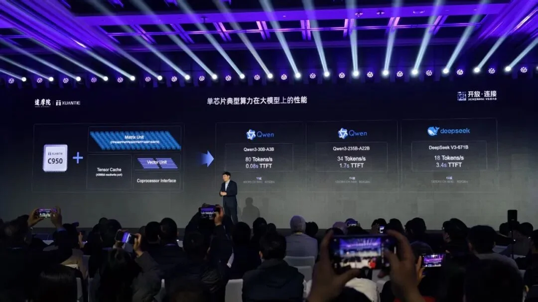 刚刚，阿里达摩院祭出开源架构CPU王炸，直指AI Agent