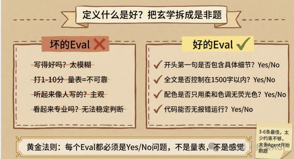 Karpathy刚开源的autoresearch,我拿来优化龙虾skill,成功率从56%飙到92%