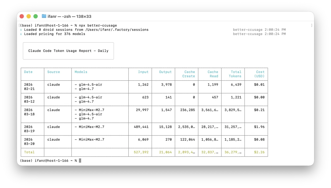 好消息：公司给你发 Token 当工资，坏消息：你的 KPI 是烧光它