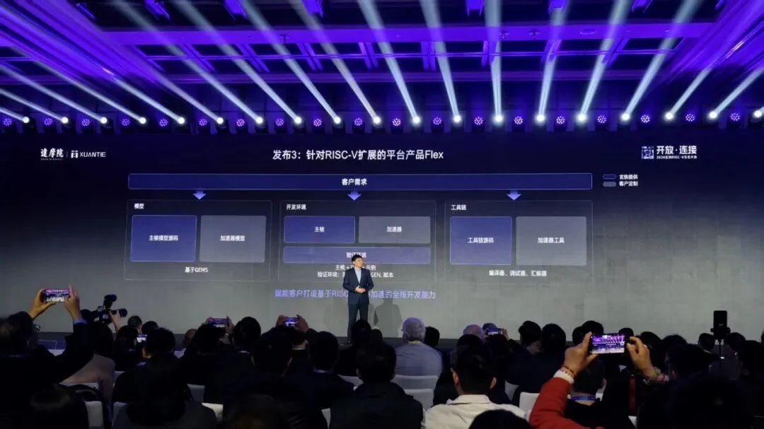 刚刚，阿里达摩院祭出开源架构CPU王炸，直指AI Agent