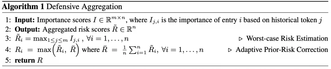 对抗KV Cache压缩的脆弱性:两行代码以最坏风险控制防御底层假设崩塌