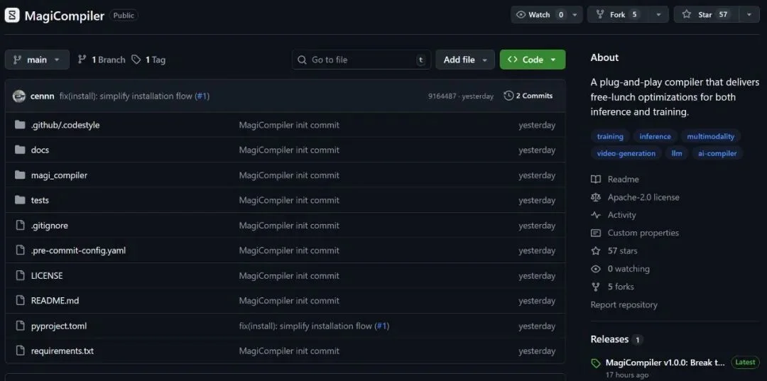Sand.ai开源发布MagiCompiler:突破局部编译界限,定义训推性能上限