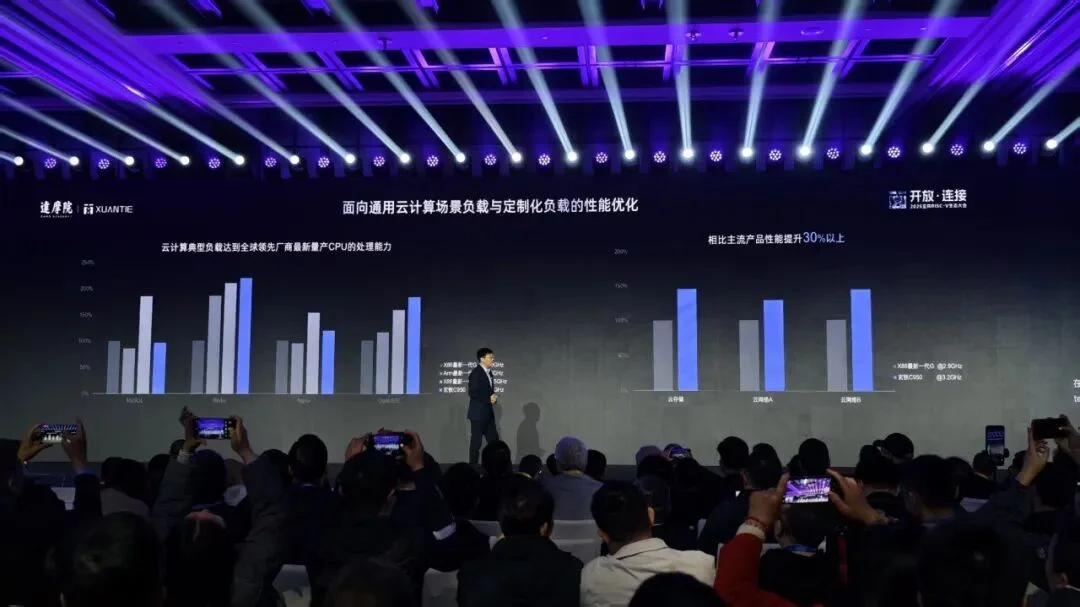 刚刚，阿里达摩院祭出开源架构CPU王炸，直指AI Agent