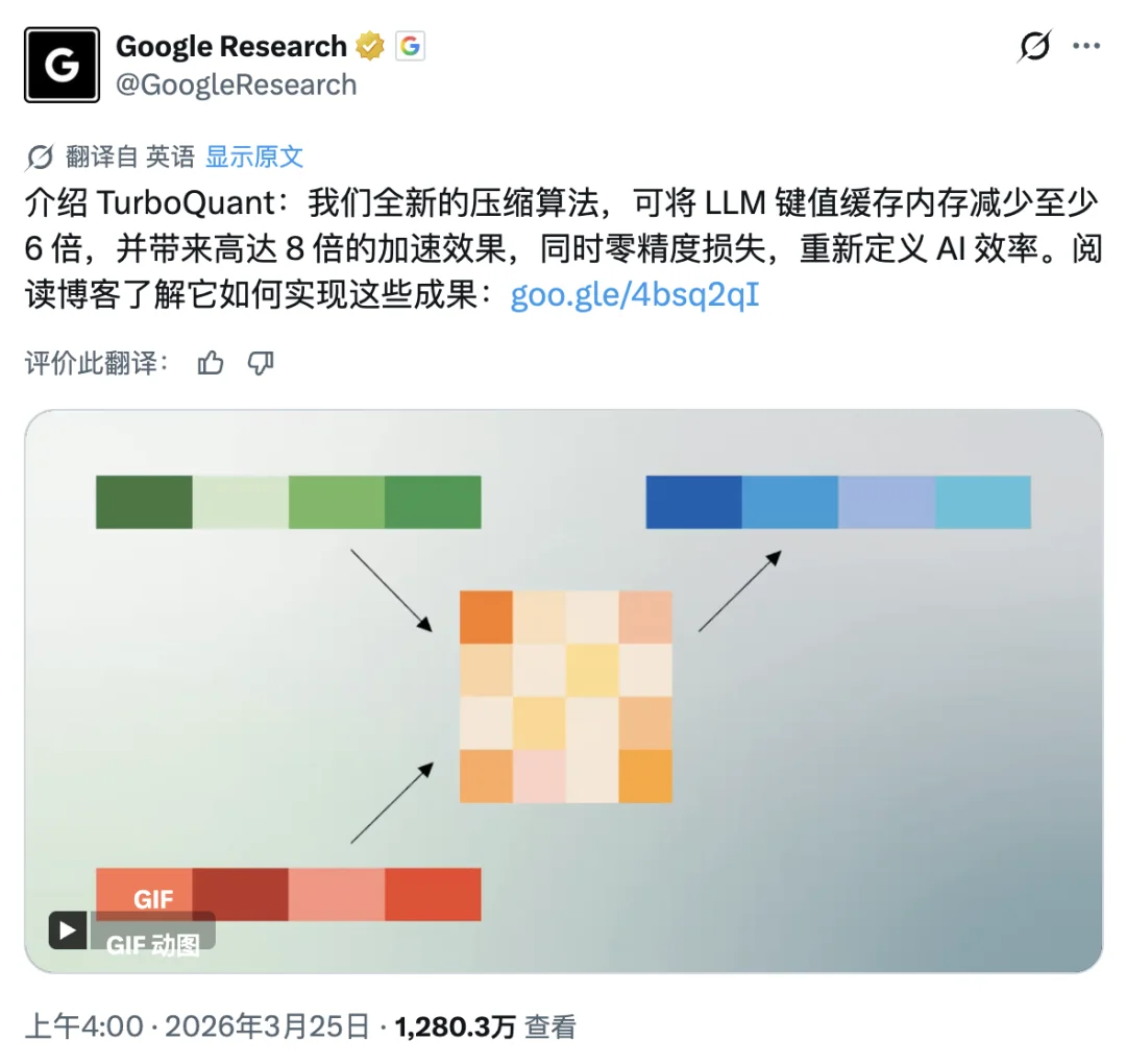 一篇论文引发存储芯片股暴跌，Google 的「DeepSeek 时刻」来了？
