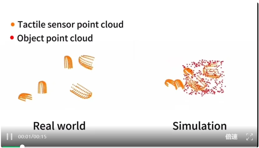 零样本 Sim-to-Real ！实现五指灵巧手力控抓取与手内操作