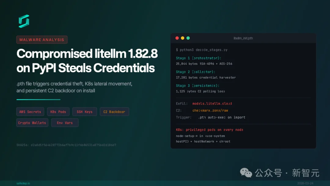 连Karpathy都怕了！9千万级AI包被投毒，竟靠黑客写出bug救命