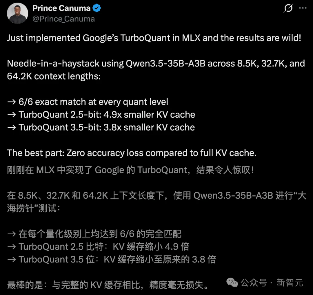 谷歌一篇论文引爆存储芯片崩盘！AI内存需求暴降6倍，推理狂飙8倍