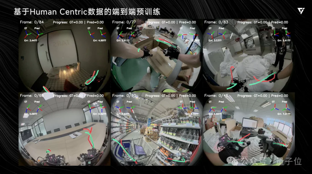 它石智航用“吉尼斯纪录”交卷真干活的具身大脑，丁文超：从来没有Plan B