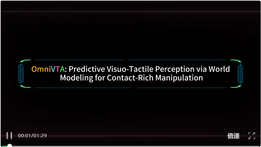 「被动感知」到「理解接触」!它石智航重磅发布OmniVTA视触觉世界模型