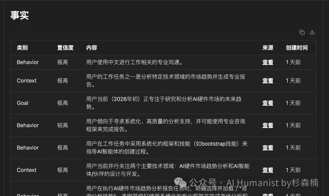 字节开源 DeerFlow 爆火 GitHub，我写了份从入门到精通的教程