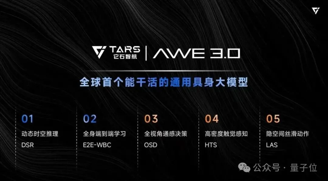 它石智航用“吉尼斯纪录”交卷真干活的具身大脑，丁文超：从来没有Plan B