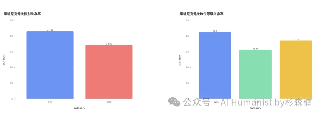 字节开源 DeerFlow 爆火 GitHub，我写了份从入门到精通的教程