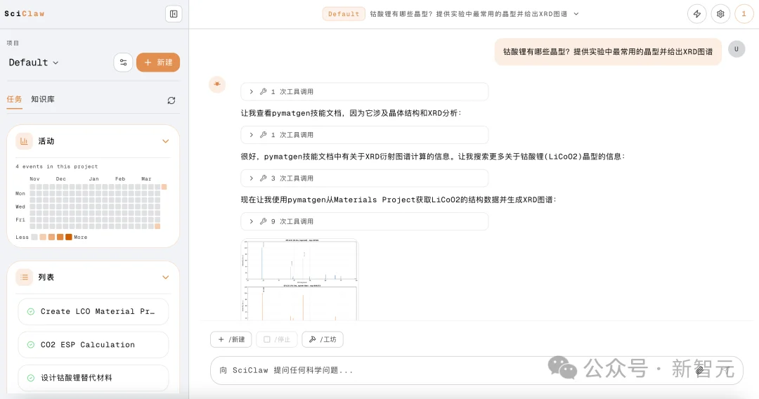 刚刚，实验室被一只「科研龙虾」接管！通宵爆肝论文，还能帮你发顶刊