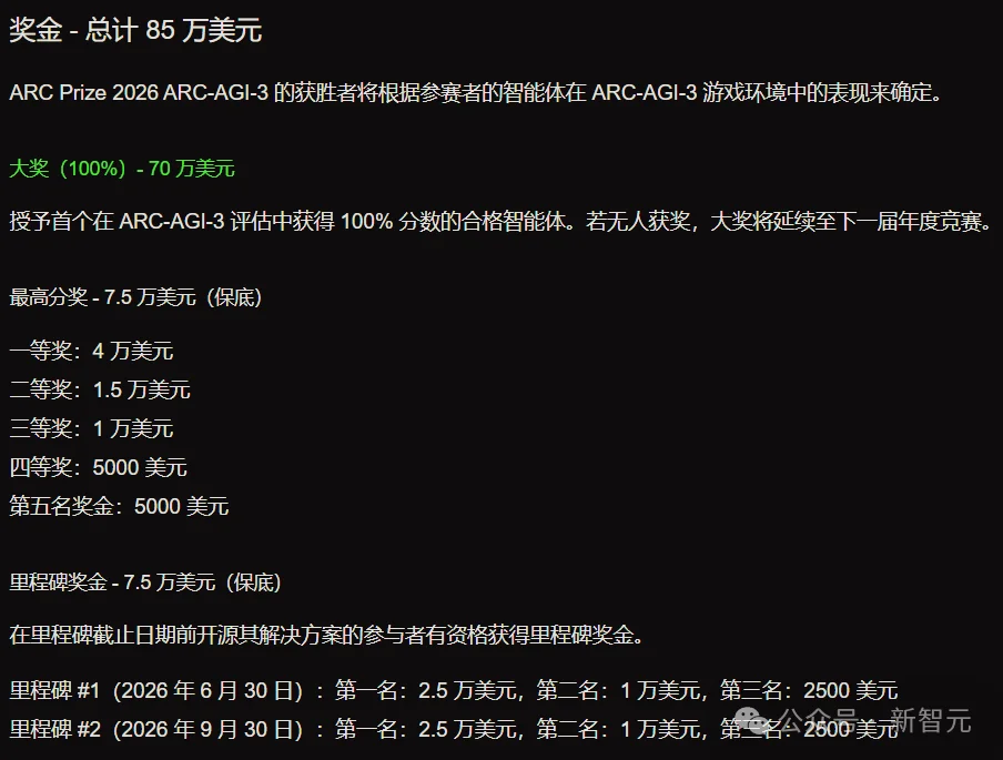 全球顶尖大模型一夜惨遭血洗！最难测试人类拿满分，AI第一名得0.2%分