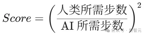 刚刚，全球最难考试惊天大反转！黑马AI冲破36%，顶流模型集体翻车